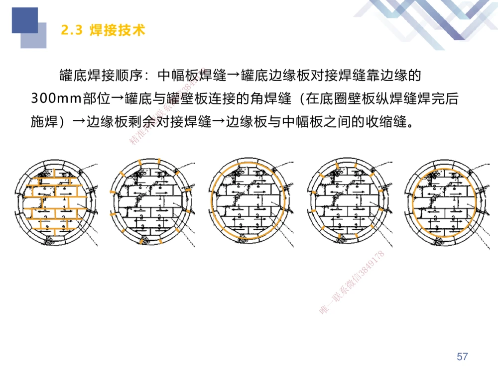 01.2025伊力扎提-考点专项突破-机电实务1_2026年一级建造师_2026年一建机电_2025年一建机电SVIP_02-基础精讲✿高端面授✿深度强化_52-机电《考点专项突破》伊利扎提HX_讲义