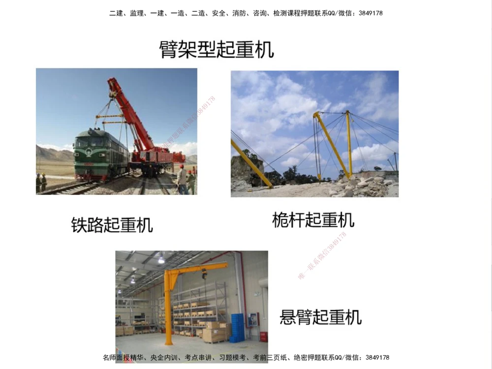 01.2025伊力扎提-考点专项突破-机电实务1_2026年一级建造师_2026年一建机电_2025年一建机电SVIP_02-基础精讲✿高端面授✿深度强化_52-机电《考点专项突破》伊利扎提HX_讲义