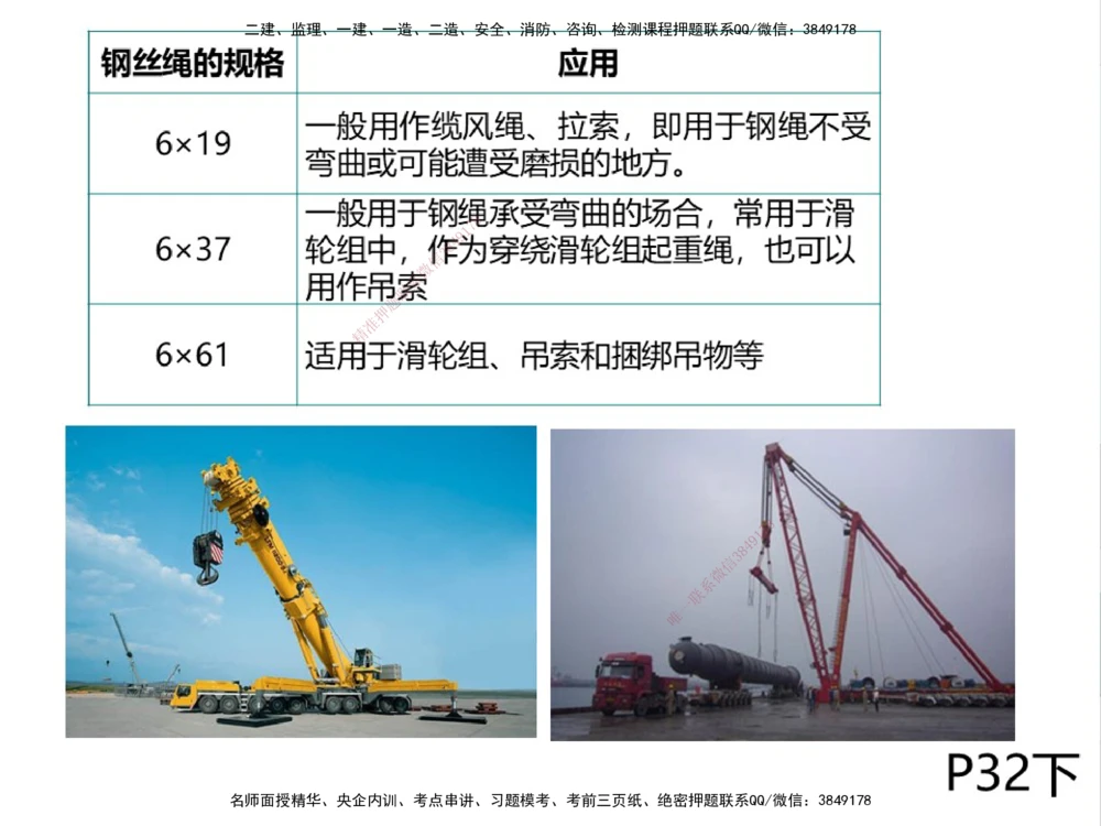 01.2025伊力扎提-考点专项突破-机电实务1_2026年一级建造师_2026年一建机电_2025年一建机电SVIP_02-基础精讲✿高端面授✿深度强化_52-机电《考点专项突破》伊利扎提HX_讲义