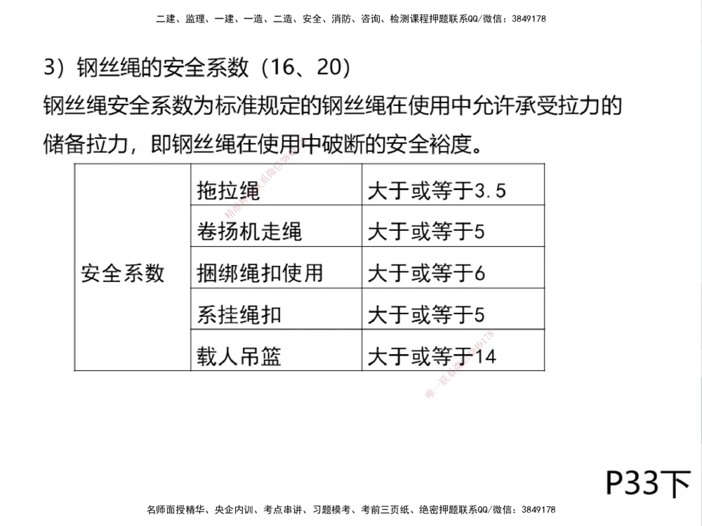 01.2025伊力扎提-考点专项突破-机电实务1_2026年一级建造师_2026年一建机电_2025年一建机电SVIP_02-基础精讲✿高端面授✿深度强化_52-机电《考点专项突破》伊利扎提HX_讲义