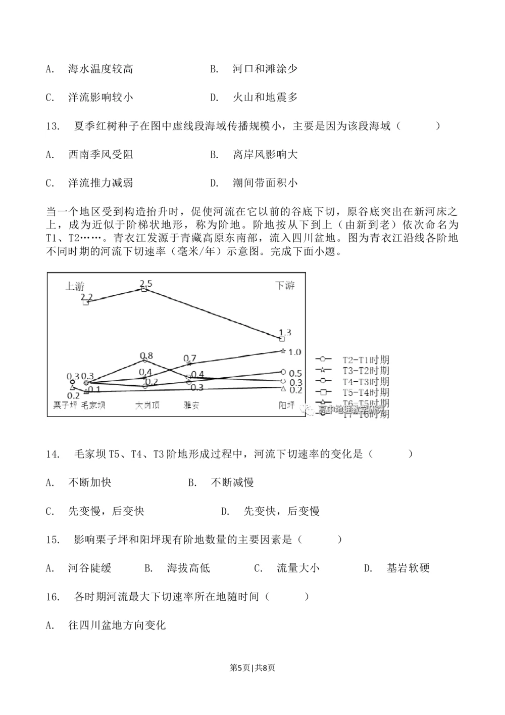 2023年高考地理试卷（辽宁）（空白卷）_历年高考真题合集_地理历年高考真题_新&middot;Word版2008-2025&middot;高考地理真题_地理（按省份分类）2008-2025_2010-2025&middot;（辽宁）地理高考真题