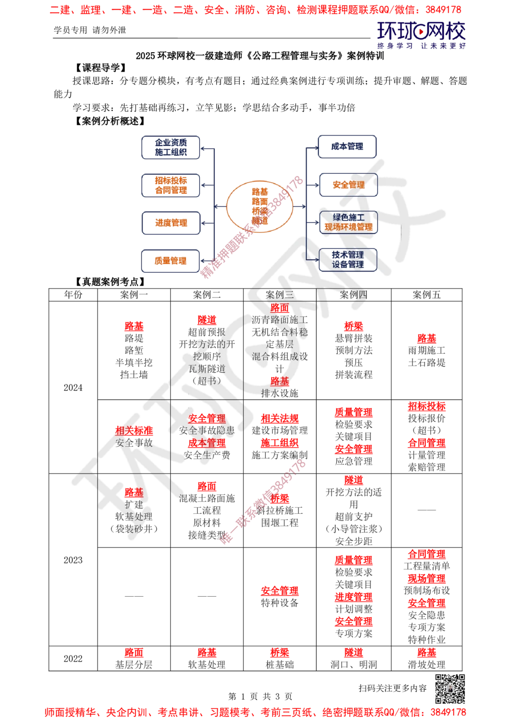 01.2025一建公路案例特训-第1讲-课程导学_2026年一级建造师_2026年一建公路_2025年一建公路SVIP_04-冲刺串讲✿考点强化✿小灶集训_07-公路《案例特训班》吴然HQ