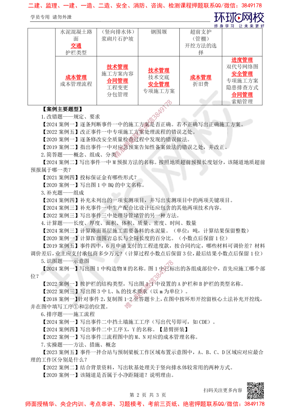 01.2025一建公路案例特训-第1讲-课程导学_2026年一级建造师_2026年一建公路_2025年一建公路SVIP_04-冲刺串讲✿考点强化✿小灶集训_07-公路《案例特训班》吴然HQ