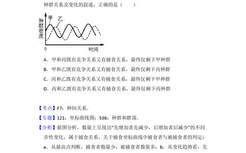 2008年高考生物试卷（全国卷Ⅰ）（解析卷）_生物历年高考真题_新&middot;PDF版2008-2025&middot;高考生物真题_生物（按省份分类）2008-2025_2008-2025&middot;（河南）生物高考真题