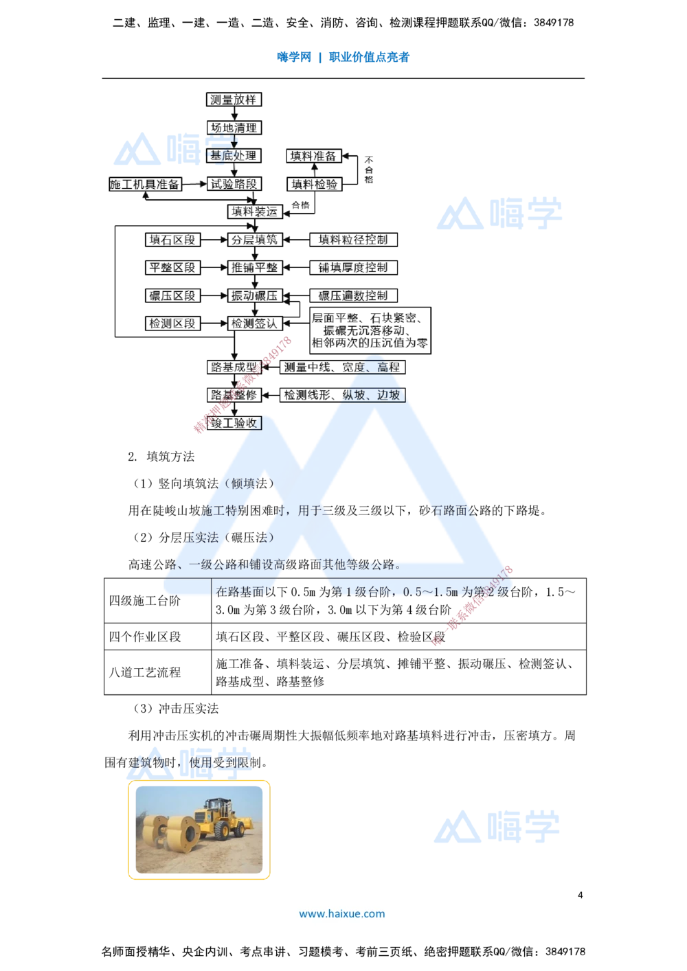 05.2025黄铃-3D实景通关-第一篇公路工程技术（4）填方路基施工2_2026年一级建造师_2026年一建公路_2025年一建公路SVIP_02-基础精讲✿高端面授✿深度强化_讲义