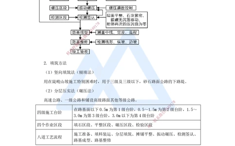 05.2025黄铃-3D实景通关-第一篇公路工程技术（4）填方路基施工2_2026年一级建造师_2026年一建公路_2025年一建公路SVIP_02-基础精讲✿高端面授✿深度强化_讲义