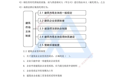 05.2025杜诗乐-万能母题特训-（4）第2章建设市场主体制度1_2026年一建法规_2025年一建法规SVIP_03-习题精析✿实战特训✿模考通关_37-法规《万能母题特训》杜诗乐HX_讲义