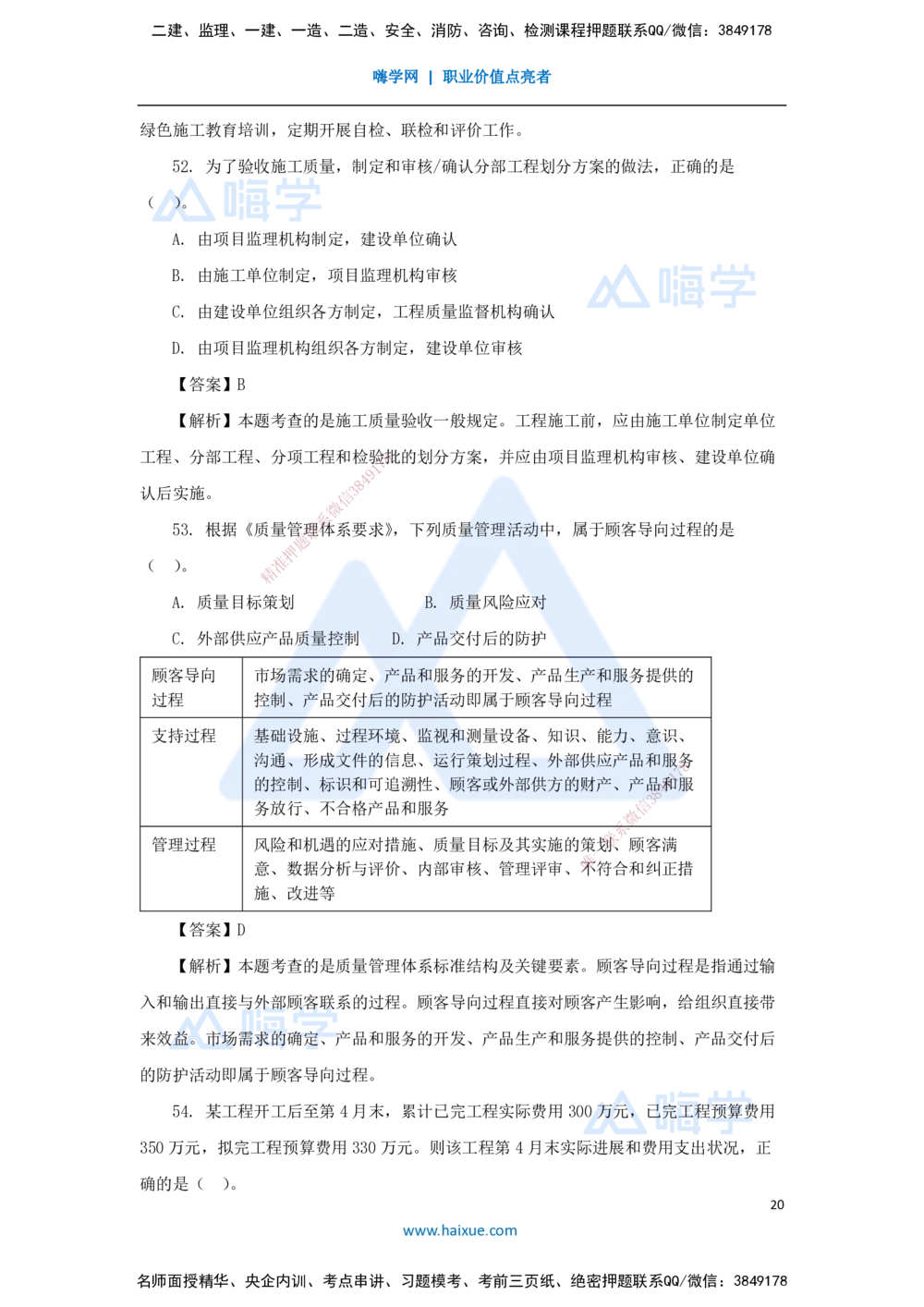01.2025王晓丹-五年真题解析-2024年真题_2026年一级建造师_2026年一建管理_2025年一建管理SVIP_03-习题精析✿实战特训✿模考通关_02-管理《五年真题解析》王晓丹HX_讲义