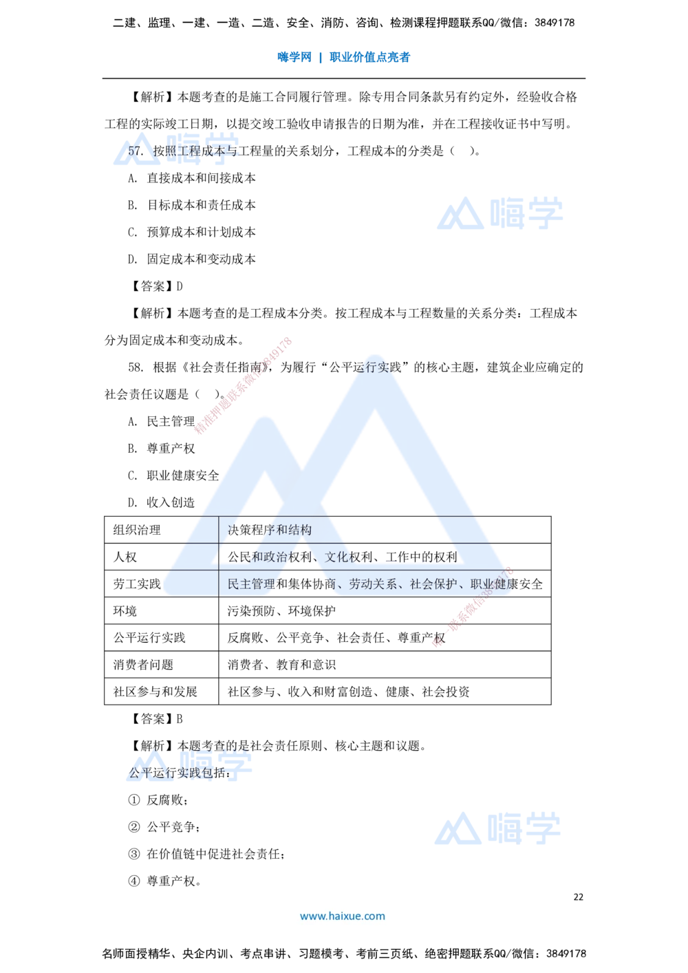 01.2025王晓丹-五年真题解析-2024年真题_2026年一级建造师_2026年一建管理_2025年一建管理SVIP_03-习题精析✿实战特训✿模考通关_02-管理《五年真题解析》王晓丹HX_讲义