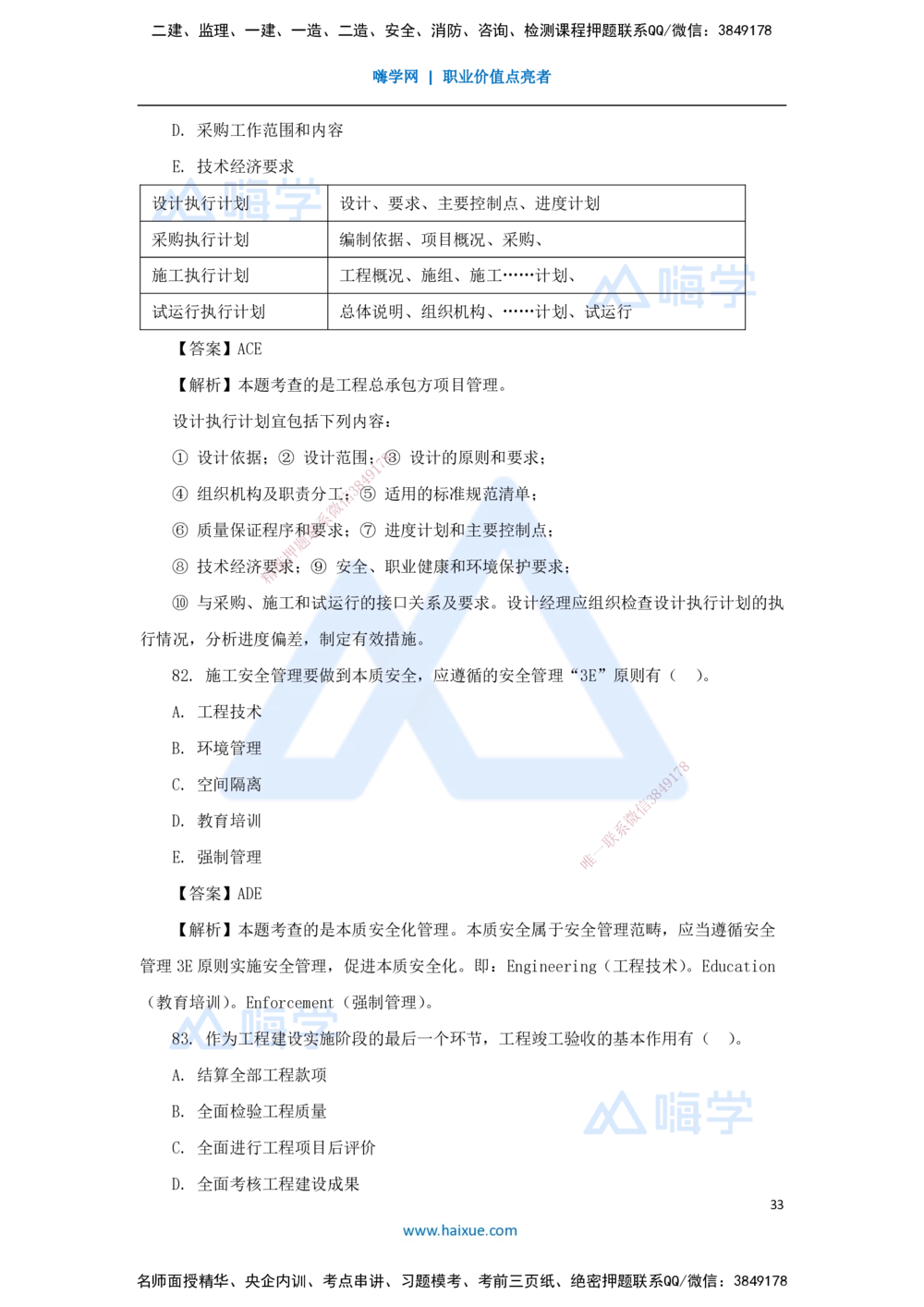 01.2025王晓丹-五年真题解析-2024年真题_2026年一级建造师_2026年一建管理_2025年一建管理SVIP_03-习题精析✿实战特训✿模考通关_02-管理《五年真题解析》王晓丹HX_讲义