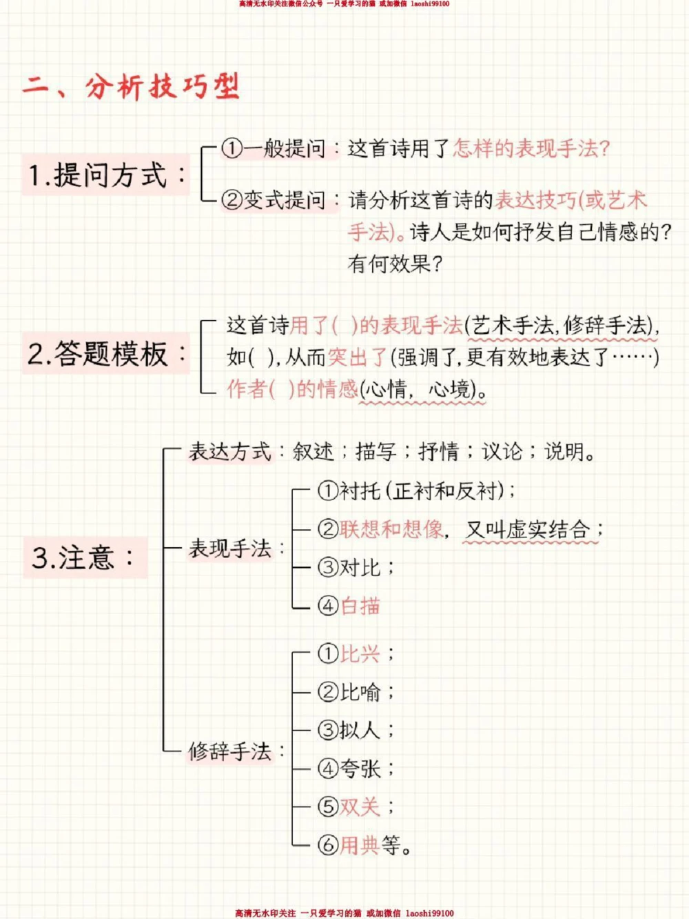 模板-小学语文古诗词鉴赏万能答题模板_2025抖音最火小学全科全年级资料大全集超完整版_小学语文VIP资源禁止外传