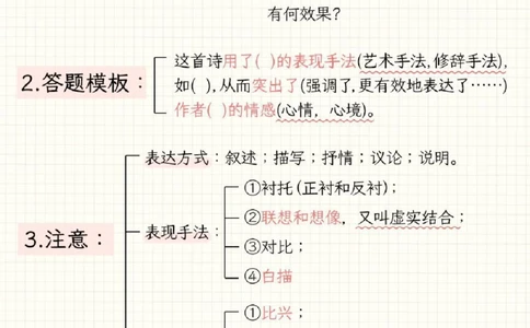 模板-小学语文古诗词鉴赏万能答题模板_2025抖音最火小学全科全年级资料大全集超完整版_小学语文VIP资源禁止外传