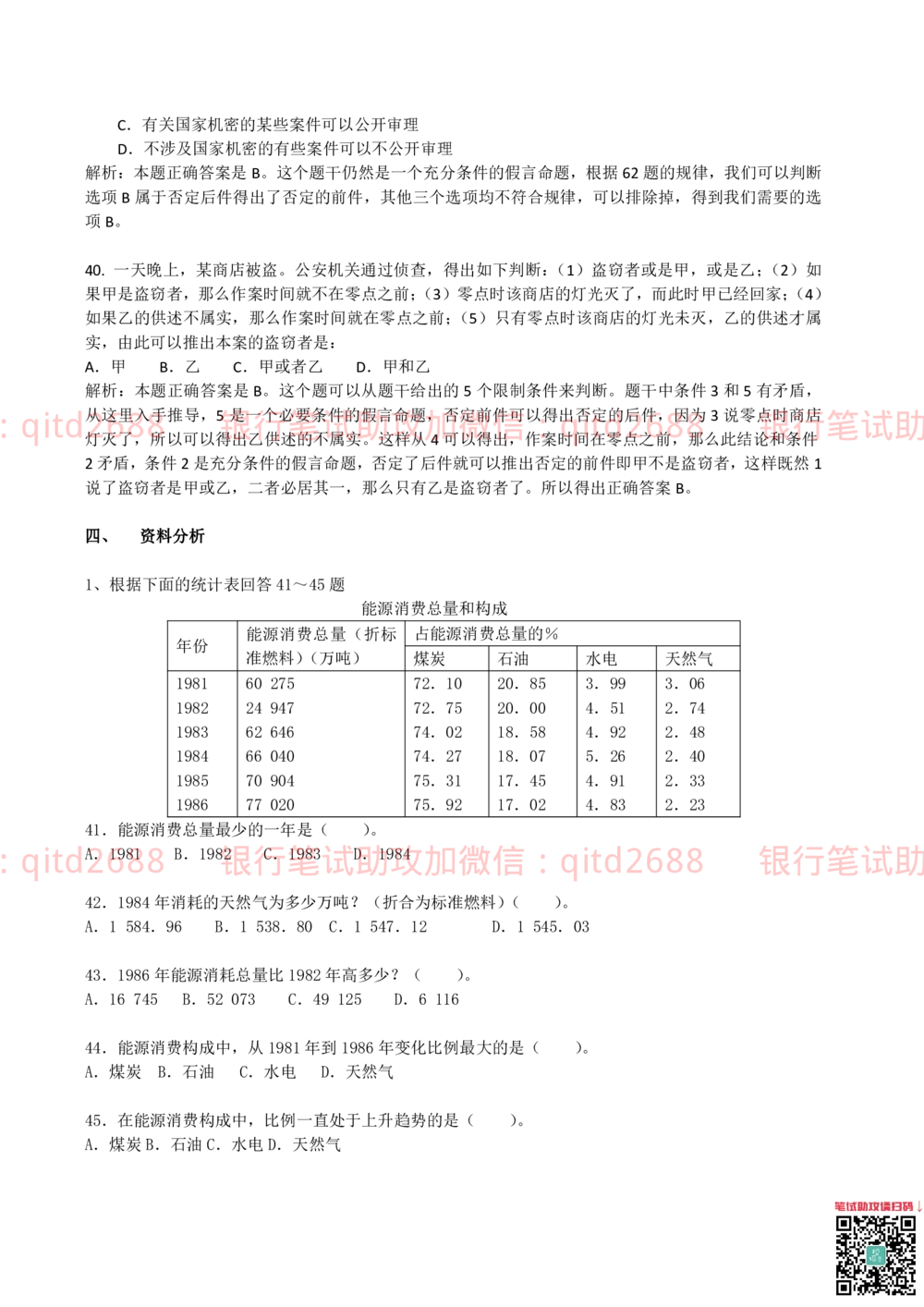 0-2012年中国邮政储蓄银行招聘笔试真题及答案解析（金融专业类）_2025春招题库汇总_银行题库-1_银行全套上岸资料_各银行笔试真题_邮储上岸资料_邮储银行招聘考试笔试复习资料