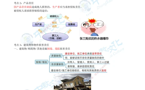 02.1月5日-一建-法规-名师直播-打印版讲义_2026年一建法规_2026年一建法规SVIP_02-基础精讲✿高端面授✿深度强化_05-2026年一建法规-中教文化-早鸟先行班-徐梦洁_课程讲义
