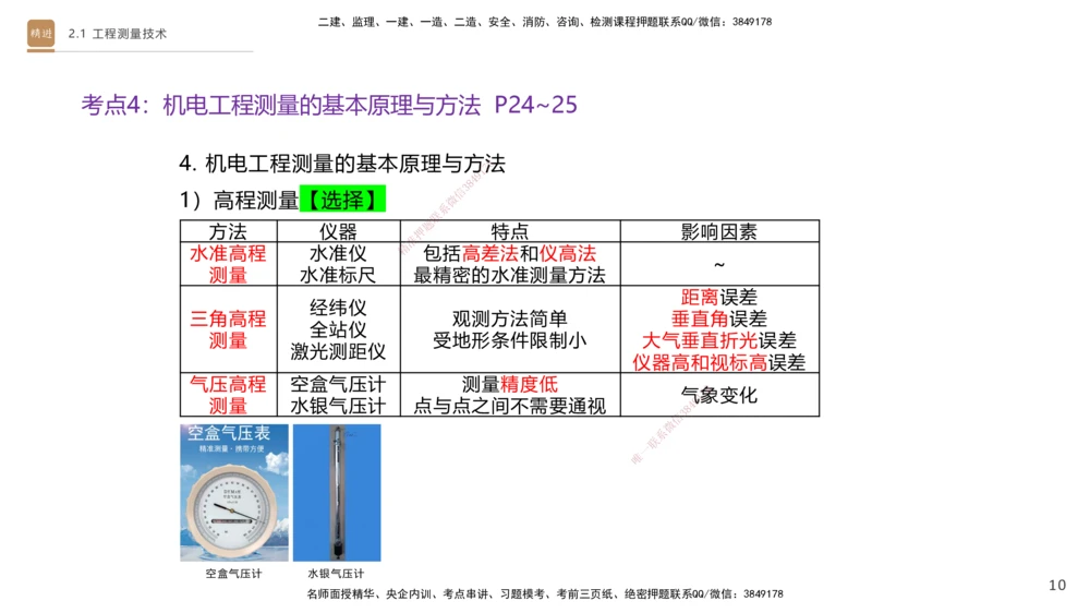 01.2025杨海军-案例速通-机电实务1_2026年一级建造师_2026年一建机电_2025年一建机电SVIP_04-冲刺串讲✿考点强化✿小灶集训_05-机电《案例速通直播》杨海军HX_讲义