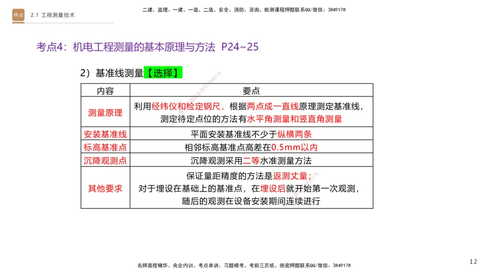 01.2025杨海军-案例速通-机电实务1_2026年一级建造师_2026年一建机电_2025年一建机电SVIP_04-冲刺串讲✿考点强化✿小灶集训_05-机电《案例速通直播》杨海军HX_讲义