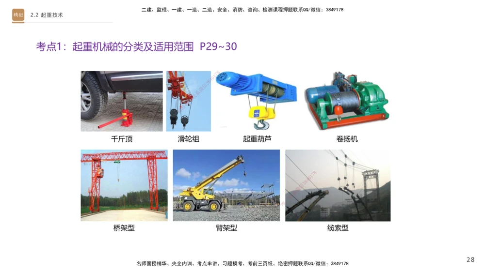 01.2025杨海军-案例速通-机电实务1_2026年一级建造师_2026年一建机电_2025年一建机电SVIP_04-冲刺串讲✿考点强化✿小灶集训_05-机电《案例速通直播》杨海军HX_讲义