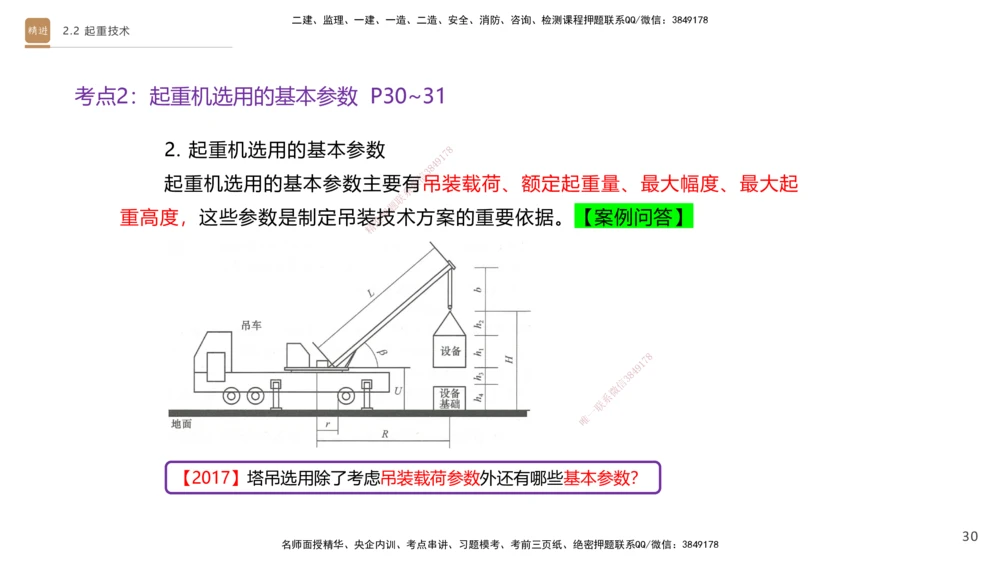 01.2025杨海军-案例速通-机电实务1_2026年一级建造师_2026年一建机电_2025年一建机电SVIP_04-冲刺串讲✿考点强化✿小灶集训_05-机电《案例速通直播》杨海军HX_讲义