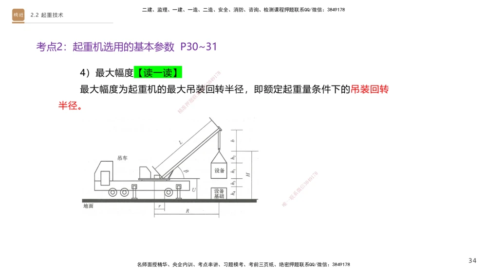 01.2025杨海军-案例速通-机电实务1_2026年一级建造师_2026年一建机电_2025年一建机电SVIP_04-冲刺串讲✿考点强化✿小灶集训_05-机电《案例速通直播》杨海军HX_讲义