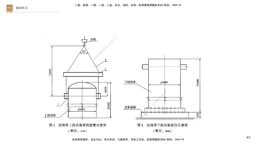 01.2025杨海军-案例速通-机电实务1_2026年一级建造师_2026年一建机电_2025年一建机电SVIP_04-冲刺串讲✿考点强化✿小灶集训_05-机电《案例速通直播》杨海军HX_讲义