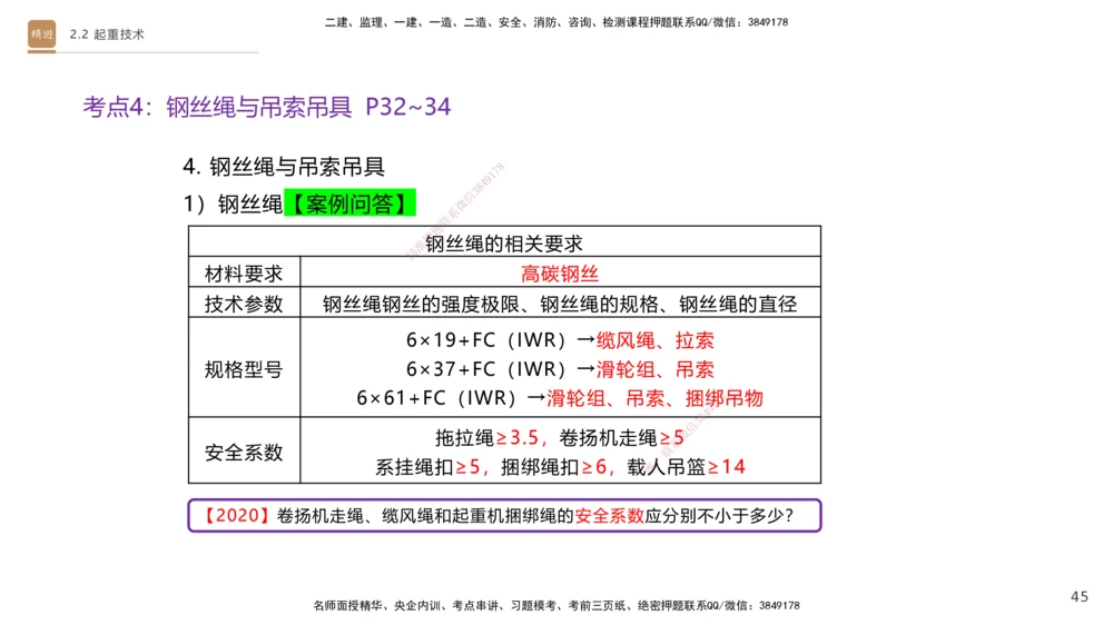 01.2025杨海军-案例速通-机电实务1_2026年一级建造师_2026年一建机电_2025年一建机电SVIP_04-冲刺串讲✿考点强化✿小灶集训_05-机电《案例速通直播》杨海军HX_讲义