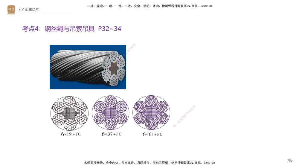 01.2025杨海军-案例速通-机电实务1_2026年一级建造师_2026年一建机电_2025年一建机电SVIP_04-冲刺串讲✿考点强化✿小灶集训_05-机电《案例速通直播》杨海军HX_讲义