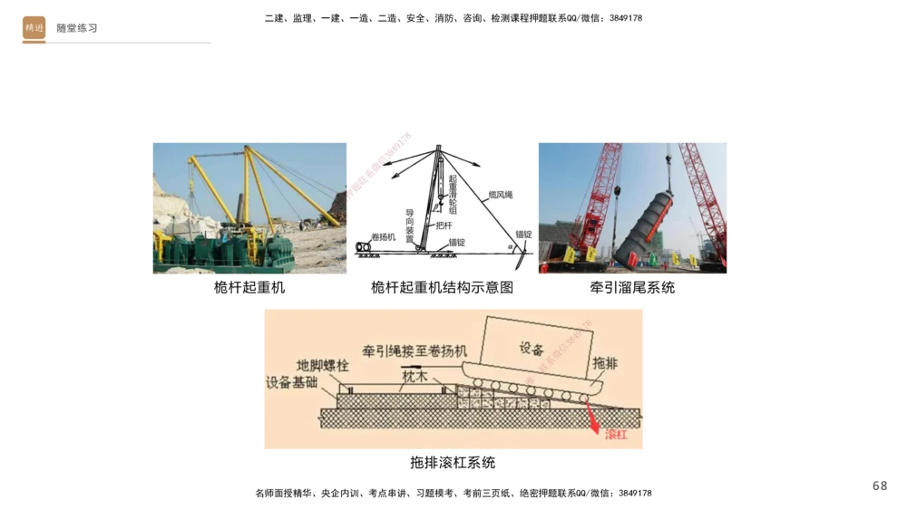 01.2025杨海军-案例速通-机电实务1_2026年一级建造师_2026年一建机电_2025年一建机电SVIP_04-冲刺串讲✿考点强化✿小灶集训_05-机电《案例速通直播》杨海军HX_讲义