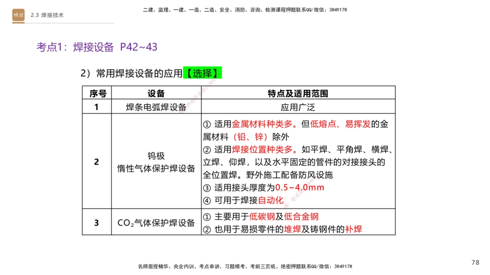 01.2025杨海军-案例速通-机电实务1_2026年一级建造师_2026年一建机电_2025年一建机电SVIP_04-冲刺串讲✿考点强化✿小灶集训_05-机电《案例速通直播》杨海军HX_讲义
