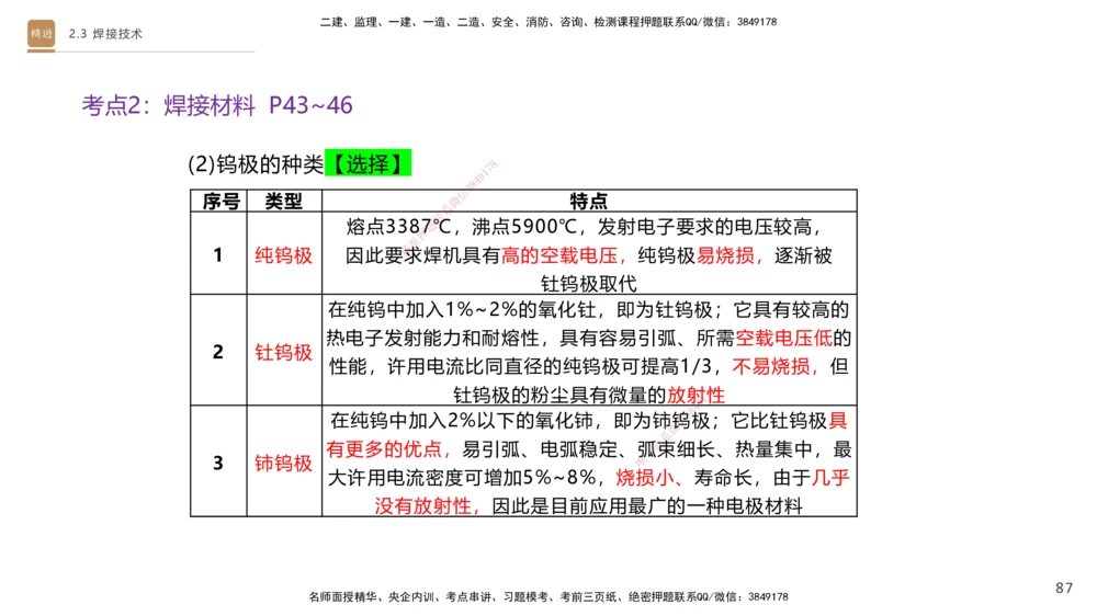 01.2025杨海军-案例速通-机电实务1_2026年一级建造师_2026年一建机电_2025年一建机电SVIP_04-冲刺串讲✿考点强化✿小灶集训_05-机电《案例速通直播》杨海军HX_讲义