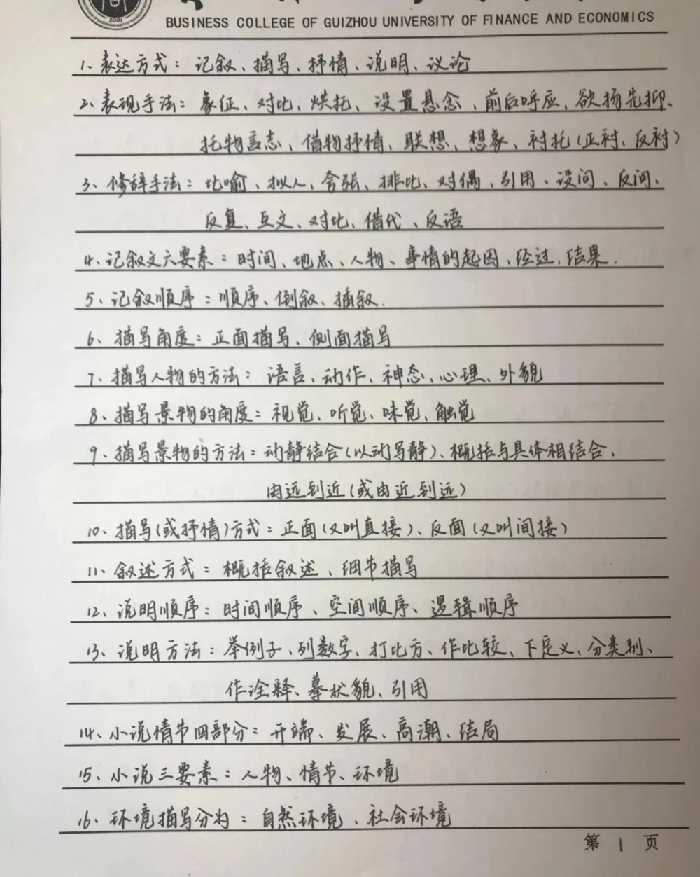 背熟这些你的语文阅读理解就厉害了#语文#阅读理解#手写笔记#图文伙伴计划#抖音图文来了_中小学精品资料(高清可打印)_初中大全集高清资料整理版