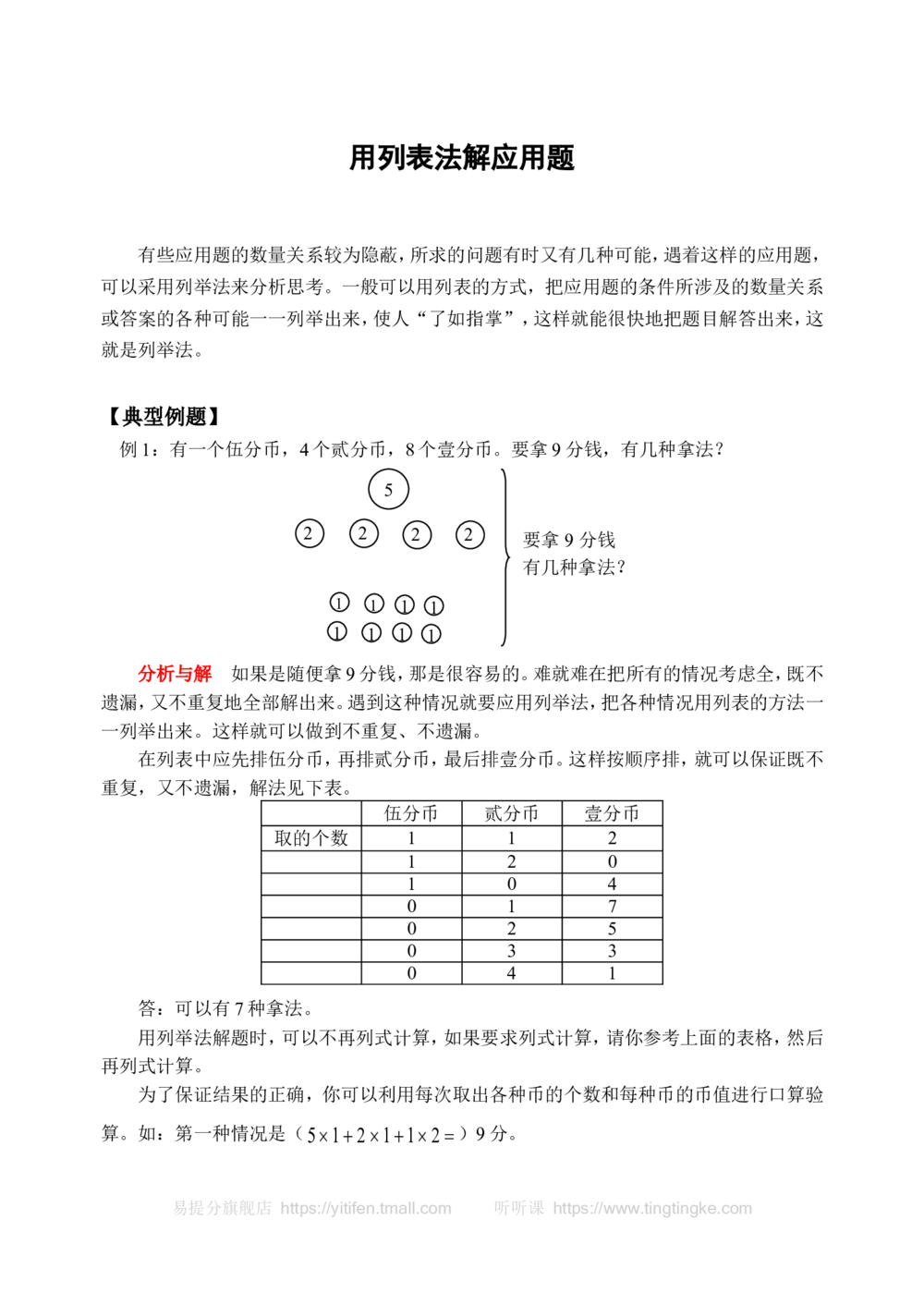用列表法解应用题(含答案)-_小学奥数举一反三1-6年级相关课程_奥数历年杯赛真题全套（PDF、Word可打印）_09、小学奥林匹克辅导及答案36套