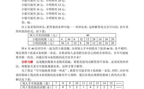 用列表法解应用题(含答案)-_小学奥数举一反三1-6年级相关课程_奥数历年杯赛真题全套（PDF、Word可打印）_09、小学奥林匹克辅导及答案36套