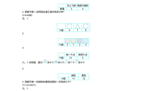 第三单元测试卷（1）_小学试卷大合集_一年级数学下册（单元期中期末试卷）_人教版一年级数学下册单元期中期末测试卷_第三单元分类与整理
