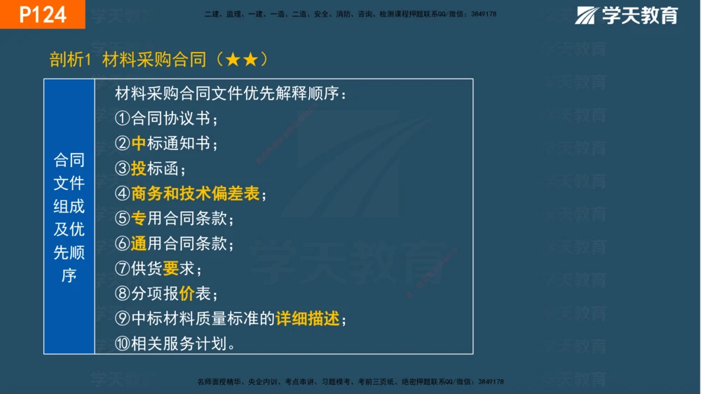 03.2025年一建《管理》直播带学--第3章彩色观看版_2026年一级建造师_2026年一建管理_2025年一建管理SVIP_02-基础精讲✿高端面授✿深度强化_34-管理《直播带学班》陈晨XT