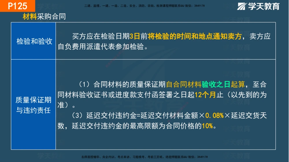 03.2025年一建《管理》直播带学--第3章彩色观看版_2026年一级建造师_2026年一建管理_2025年一建管理SVIP_02-基础精讲✿高端面授✿深度强化_34-管理《直播带学班》陈晨XT