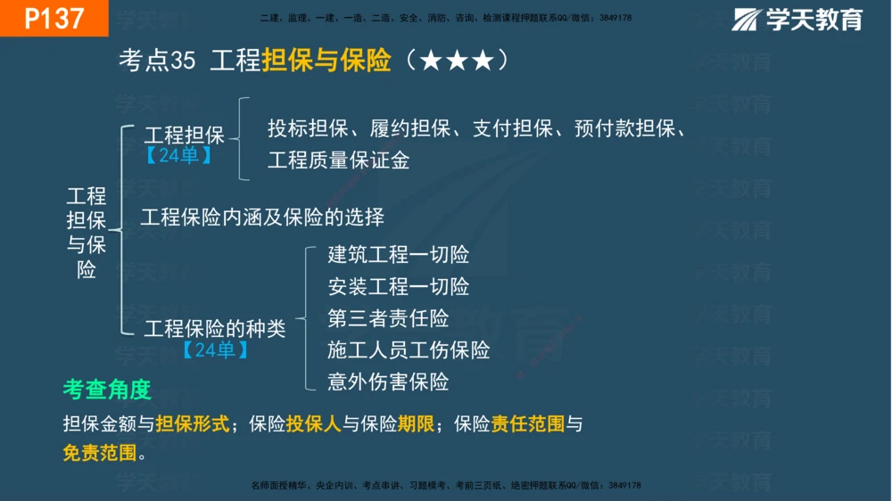 03.2025年一建《管理》直播带学--第3章彩色观看版_2026年一级建造师_2026年一建管理_2025年一建管理SVIP_02-基础精讲✿高端面授✿深度强化_34-管理《直播带学班》陈晨XT