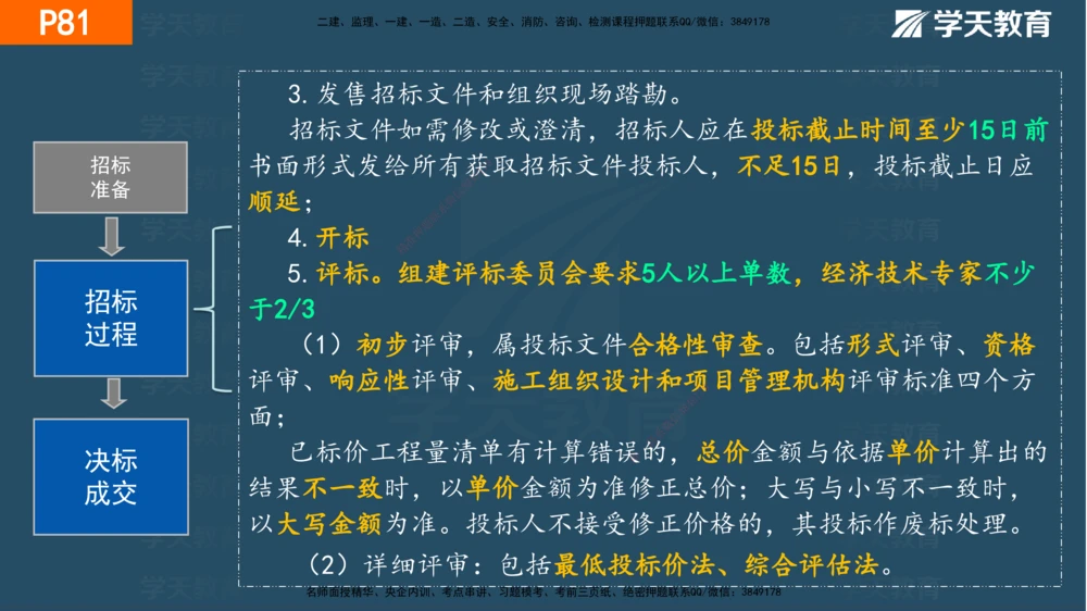 03.2025年一建《管理》直播带学--第3章彩色观看版_2026年一级建造师_2026年一建管理_2025年一建管理SVIP_02-基础精讲✿高端面授✿深度强化_34-管理《直播带学班》陈晨XT