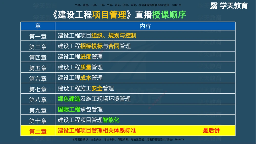 03.2025年一建《管理》直播带学--第3章彩色观看版_2026年一级建造师_2026年一建管理_2025年一建管理SVIP_02-基础精讲✿高端面授✿深度强化_34-管理《直播带学班》陈晨XT