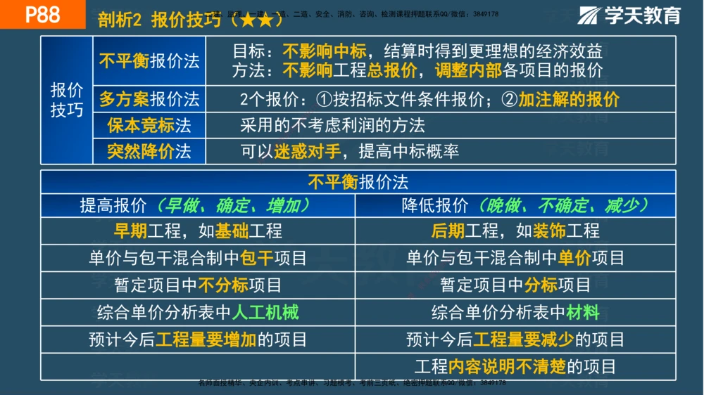 03.2025年一建《管理》直播带学--第3章彩色观看版_2026年一级建造师_2026年一建管理_2025年一建管理SVIP_02-基础精讲✿高端面授✿深度强化_34-管理《直播带学班》陈晨XT