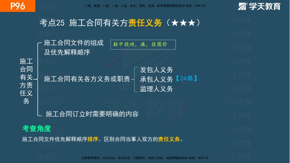 03.2025年一建《管理》直播带学--第3章彩色观看版_2026年一级建造师_2026年一建管理_2025年一建管理SVIP_02-基础精讲✿高端面授✿深度强化_34-管理《直播带学班》陈晨XT