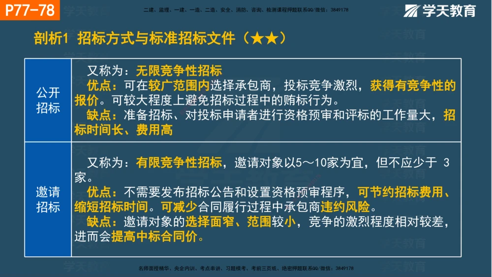 03.2025年一建《管理》直播带学--第3章彩色观看版_2026年一级建造师_2026年一建管理_2025年一建管理SVIP_02-基础精讲✿高端面授✿深度强化_34-管理《直播带学班》陈晨XT
