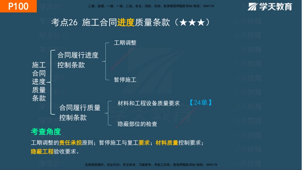 03.2025年一建《管理》直播带学--第3章彩色观看版_2026年一级建造师_2026年一建管理_2025年一建管理SVIP_02-基础精讲✿高端面授✿深度强化_34-管理《直播带学班》陈晨XT