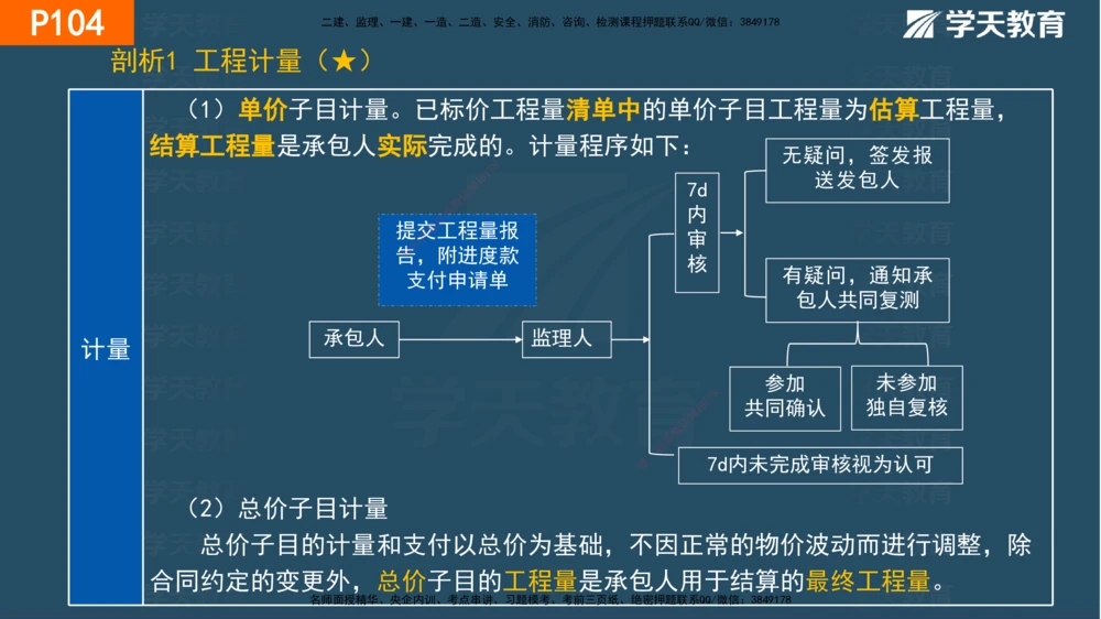 03.2025年一建《管理》直播带学--第3章彩色观看版_2026年一级建造师_2026年一建管理_2025年一建管理SVIP_02-基础精讲✿高端面授✿深度强化_34-管理《直播带学班》陈晨XT