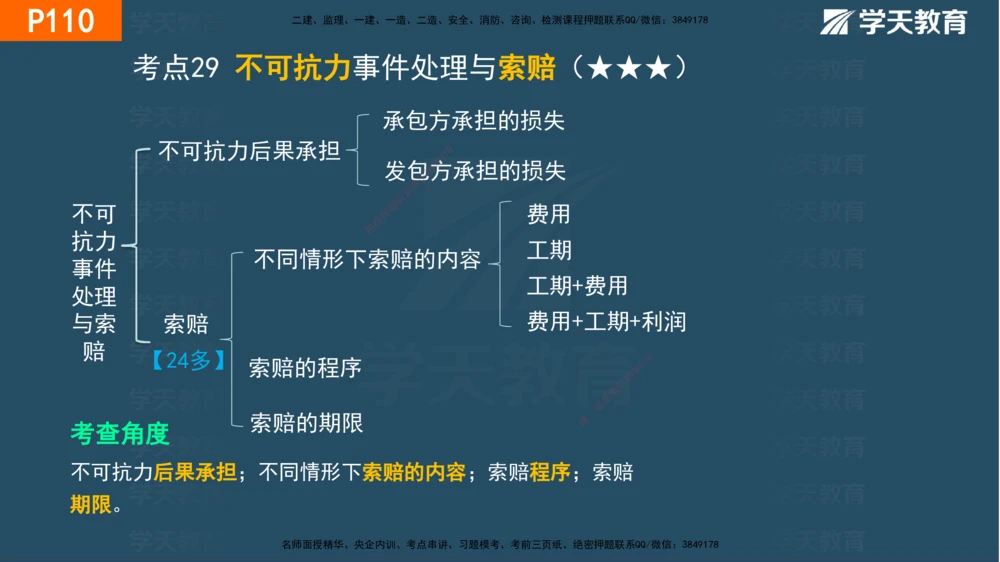 03.2025年一建《管理》直播带学--第3章彩色观看版_2026年一级建造师_2026年一建管理_2025年一建管理SVIP_02-基础精讲✿高端面授✿深度强化_34-管理《直播带学班》陈晨XT