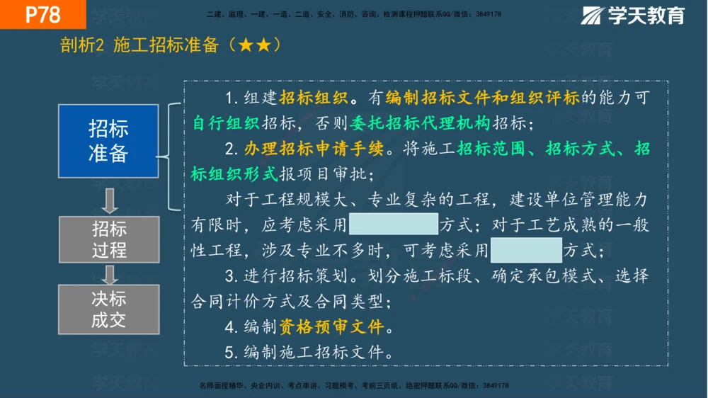 03.2025年一建《管理》直播带学--第3章彩色观看版_2026年一级建造师_2026年一建管理_2025年一建管理SVIP_02-基础精讲✿高端面授✿深度强化_34-管理《直播带学班》陈晨XT