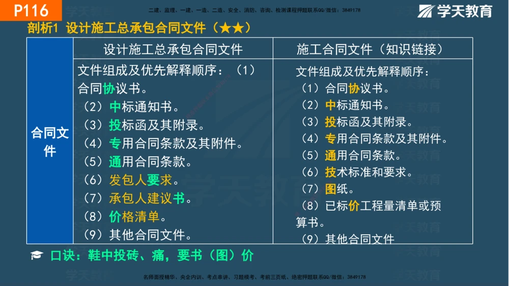 03.2025年一建《管理》直播带学--第3章彩色观看版_2026年一级建造师_2026年一建管理_2025年一建管理SVIP_02-基础精讲✿高端面授✿深度强化_34-管理《直播带学班》陈晨XT