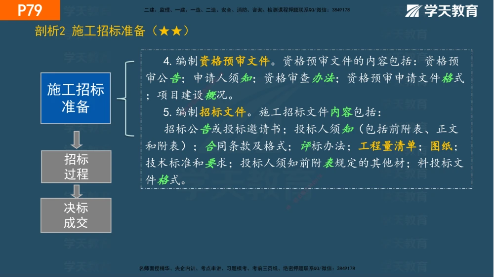 03.2025年一建《管理》直播带学--第3章彩色观看版_2026年一级建造师_2026年一建管理_2025年一建管理SVIP_02-基础精讲✿高端面授✿深度强化_34-管理《直播带学班》陈晨XT