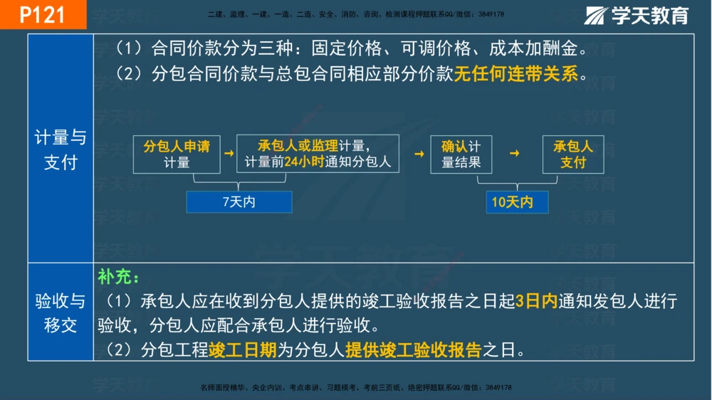 03.2025年一建《管理》直播带学--第3章彩色观看版_2026年一级建造师_2026年一建管理_2025年一建管理SVIP_02-基础精讲✿高端面授✿深度强化_34-管理《直播带学班》陈晨XT