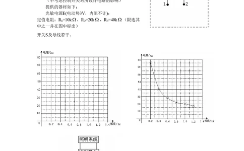 2009年高考物理真题（山东）（空白卷）_物理历年高考真题_新&middot;PDF版2008-2025&middot;高考物理真题_物理（按年份分类）2008-2025_2009&middot;高考物理真题