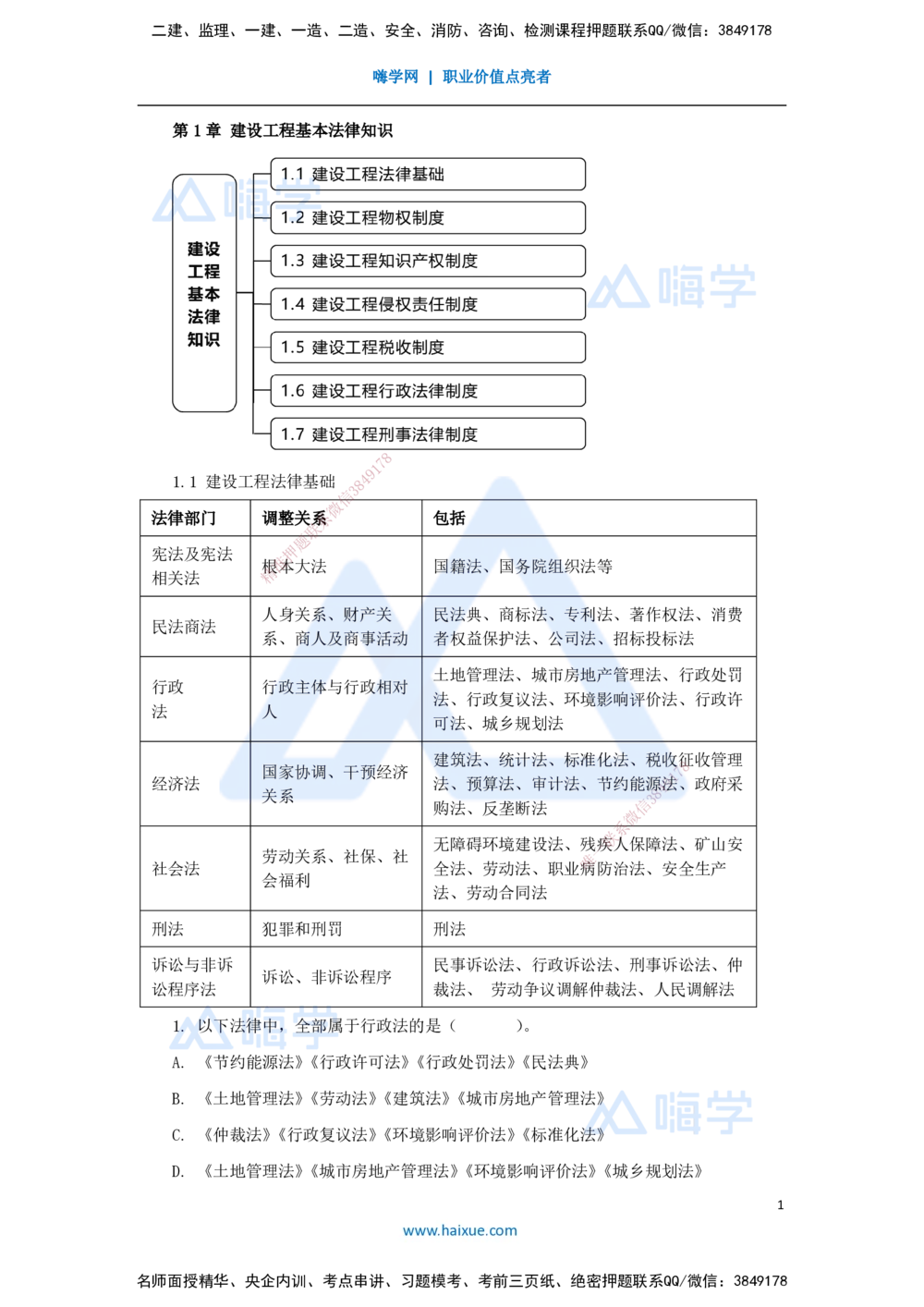 02.2025杜诗乐-万能母题特训-（1）第1章建设工程基本法律知识1_2026年一建法规_2025年一建法规SVIP_03-习题精析✿实战特训✿模考通关_37-法规《万能母题特训》杜诗乐HX_讲义